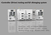Controller (Driver) testing and B/I sllotaging system